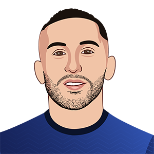 Hakim Ziyech, Profile, Official Site