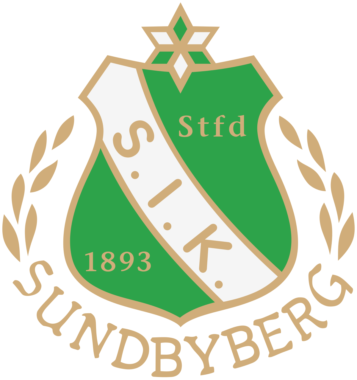 Sundbyberg IK