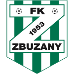 FK Zbuzany