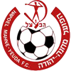 Hapoel Mahane Yehuda