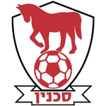 Hapoel Bnei Sakhnin U19