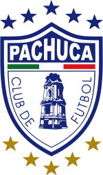 CF Pachuca (w)