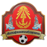 Royal Thai Fleet