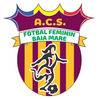 FF Baia Mare (w) Team Logo