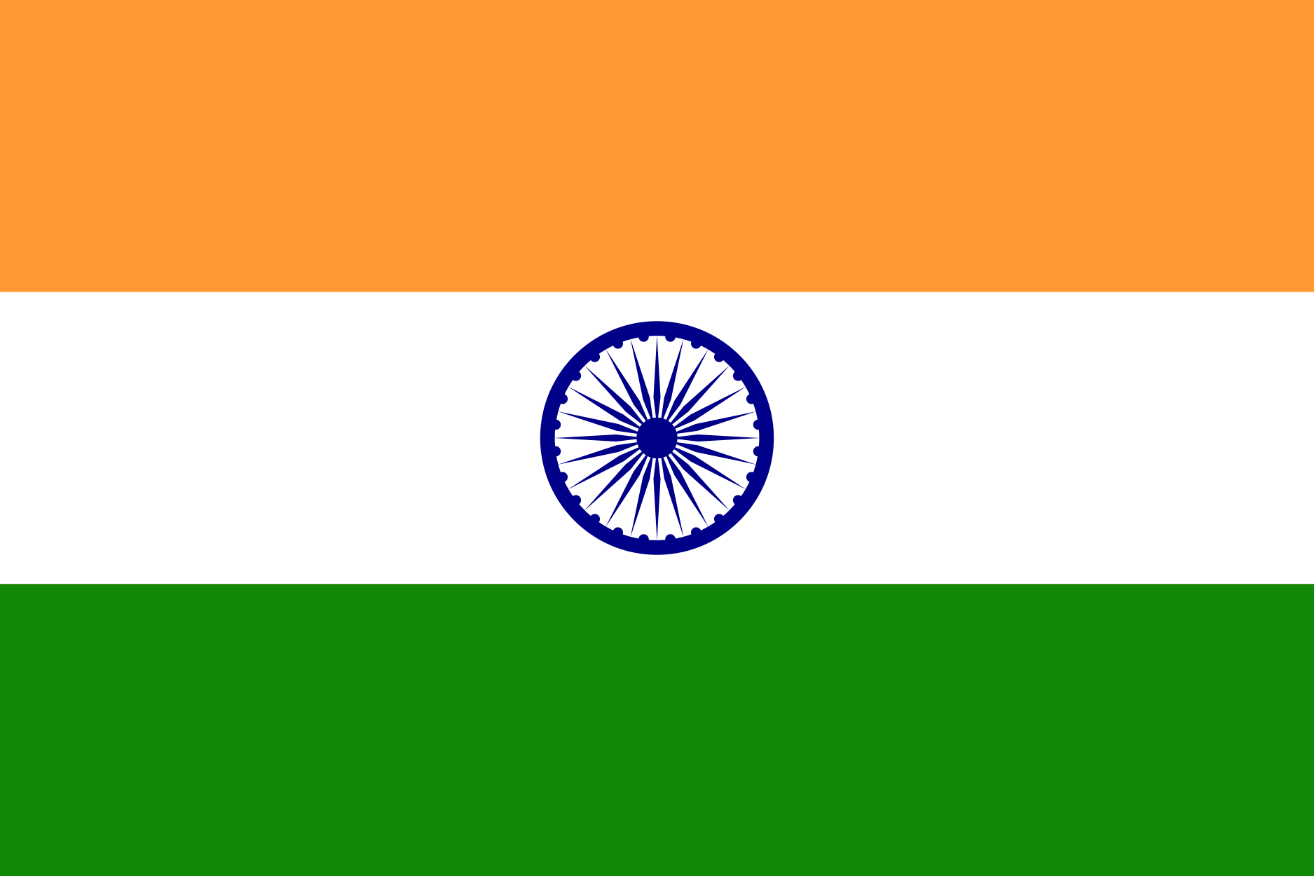 India (w)