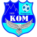 FK Kom Podgorica