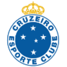 Cruzeiro MG (w) Team Logo