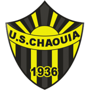 US Chaouia U21