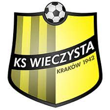 Wieczysta Krakow