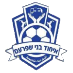 Bnei Shefa Amr U19