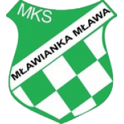 Mlawa