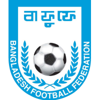 Bangladesh U20