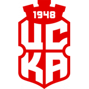 CSKA 1948 Sofia III