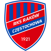 Rakow Czestochowa U19 Team Logo