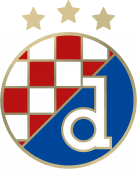 Dinamo Maksimir Team Logo