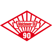 Malchow