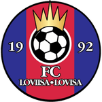 FC Loviisa