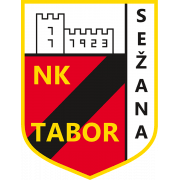 Tabor Sezana U19