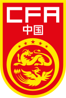 China U20 (w)