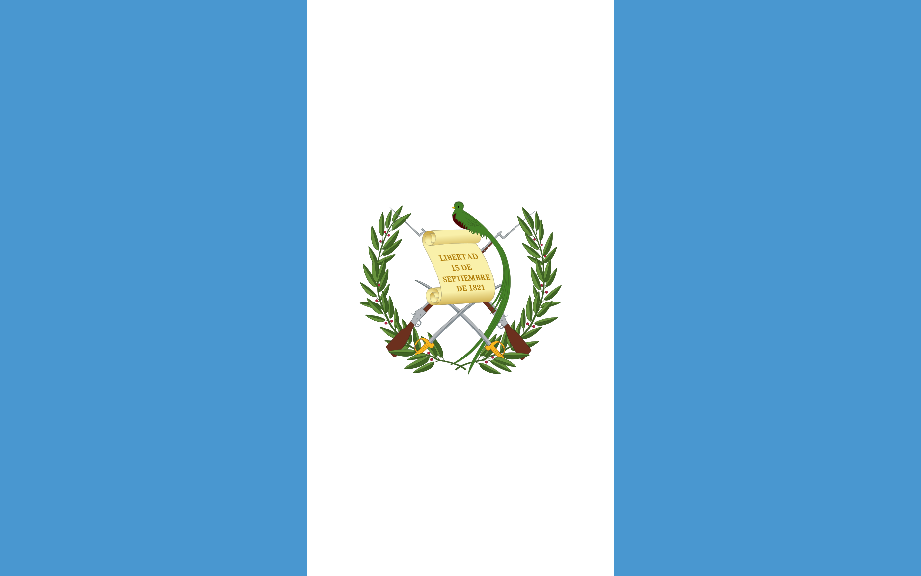 Guatemala U19