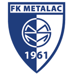 Metalac GM U19 Team Logo