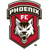 Phoenix U19