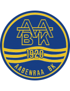 Aabenraa