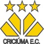 Criciuma SC