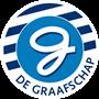 De Graafschap U21