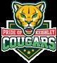 Keighley Cougars